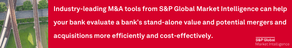 S&P Global Market Intelligence banner ad